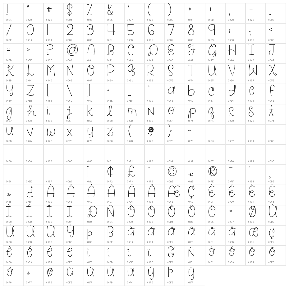 KG Say Something Character Map