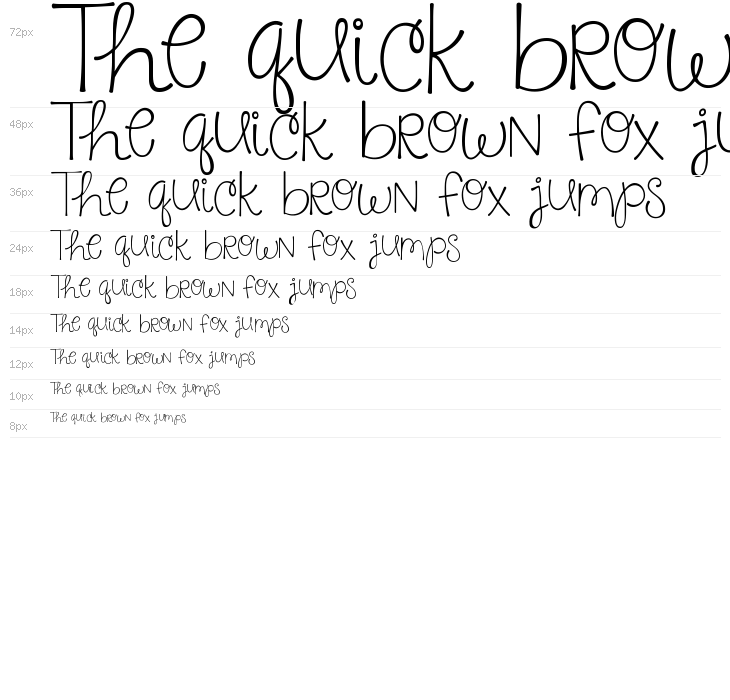 KG Say Something Waterfall