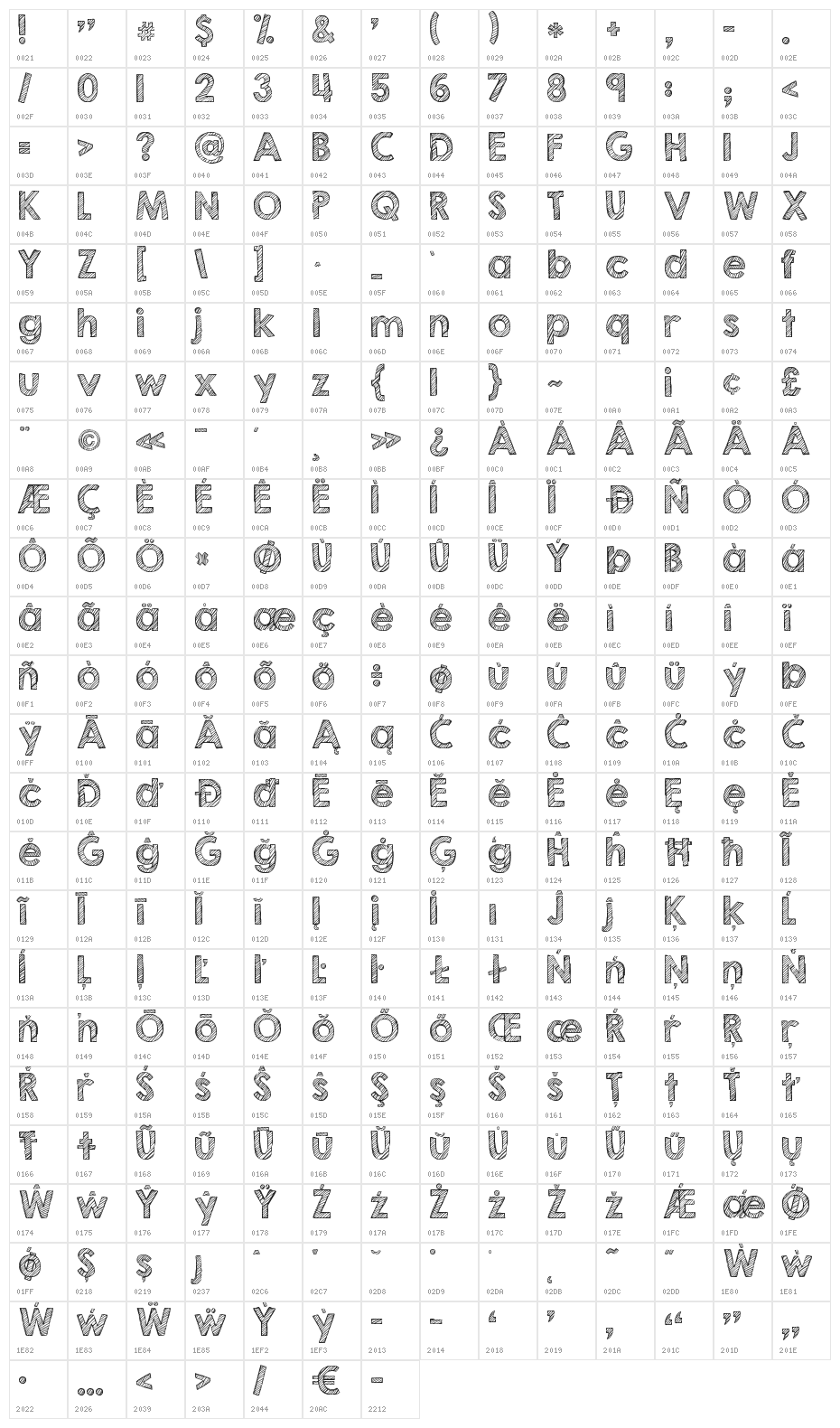 KG Second Chances Sketch Character Map