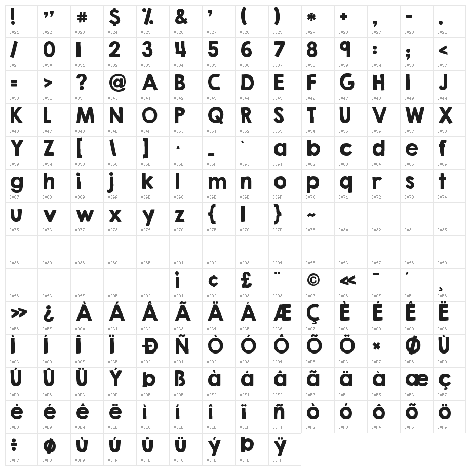 KG Second Chances Solid Character Map