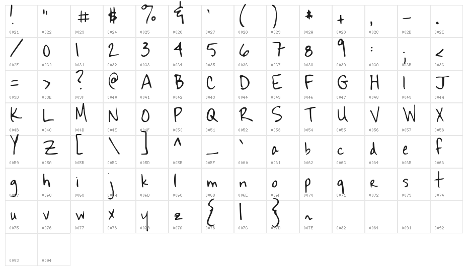 KG Sekona Character Map