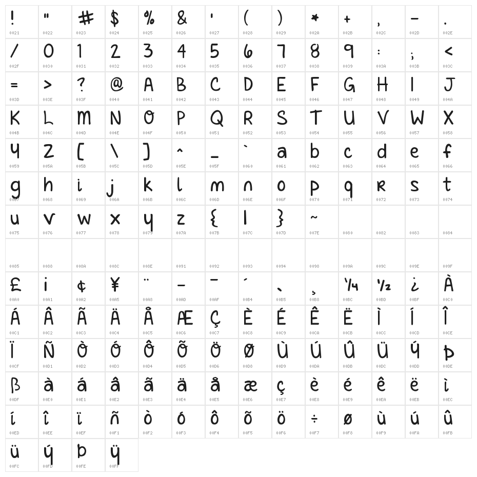 KG Set Fire to the Rain Alt Character Map