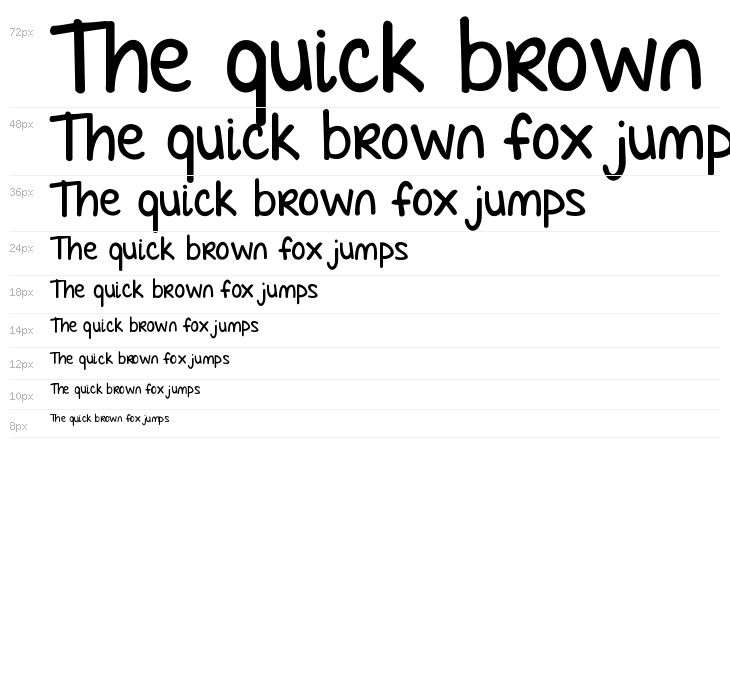 KG Set Fire to the Rain Alt Waterfall