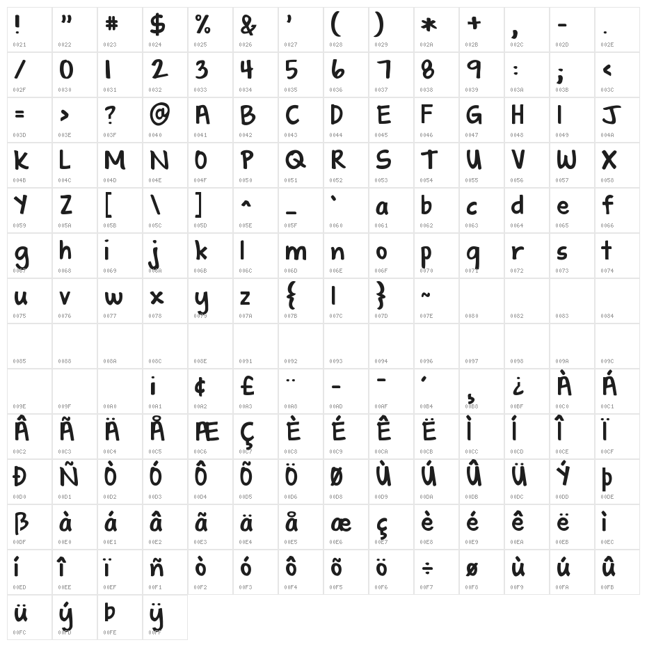 KG Shadow of the Day Character Map