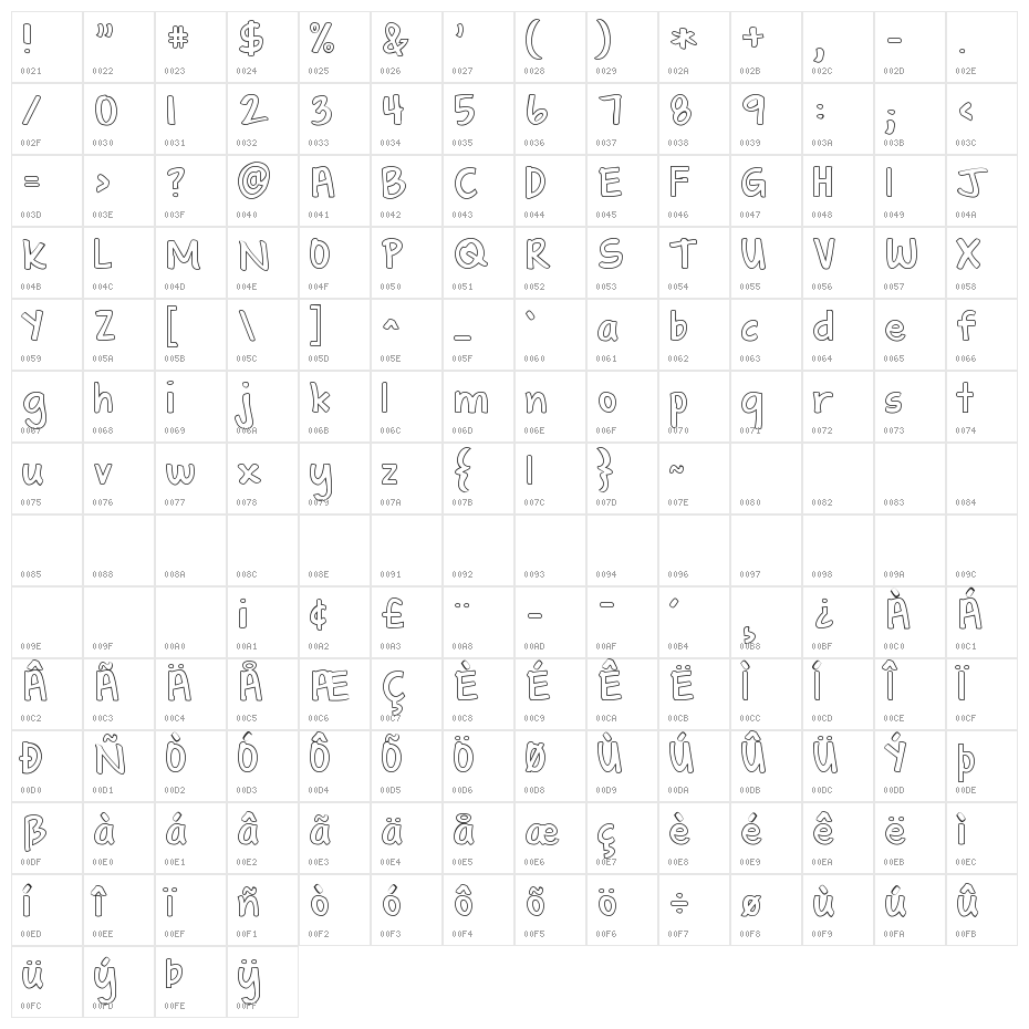 KG Shadow of the Night Character Map