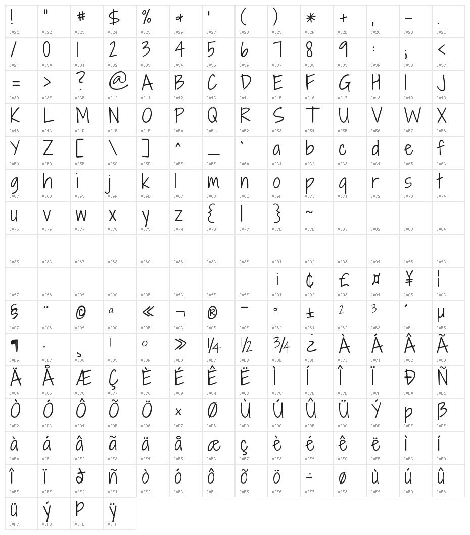 KG Shadows Into Light Character Map
