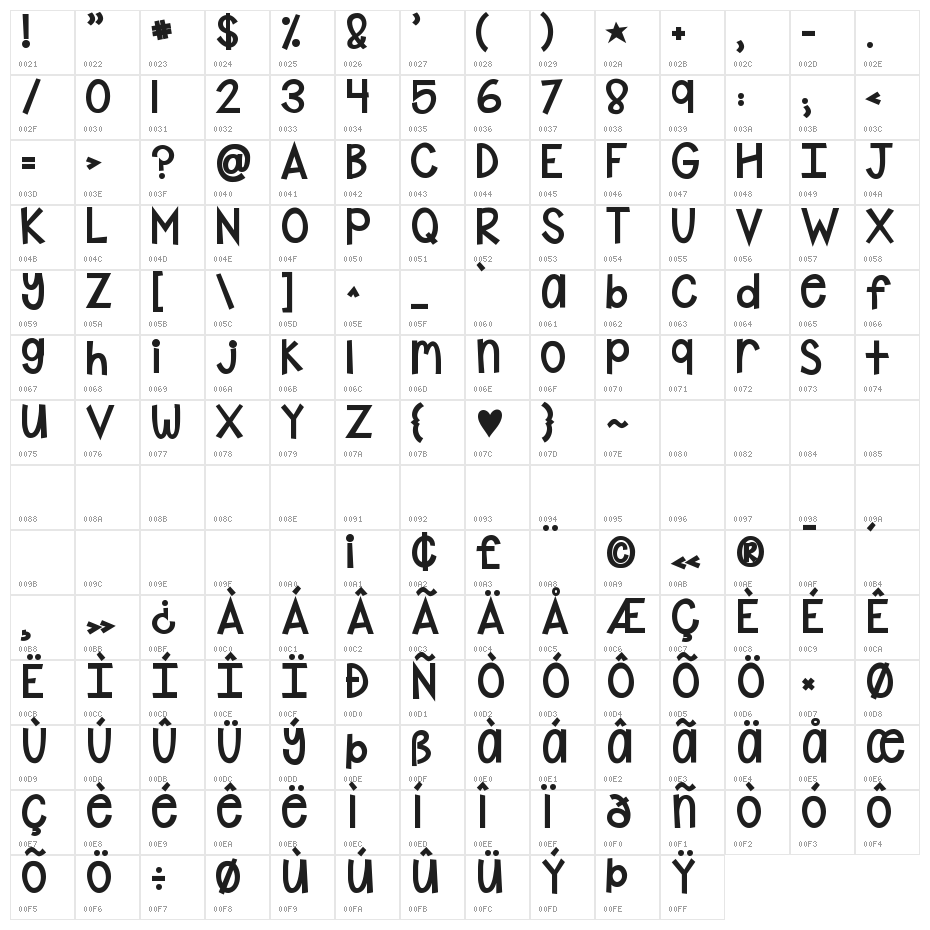 KG Shake it Off Chunky Character Map