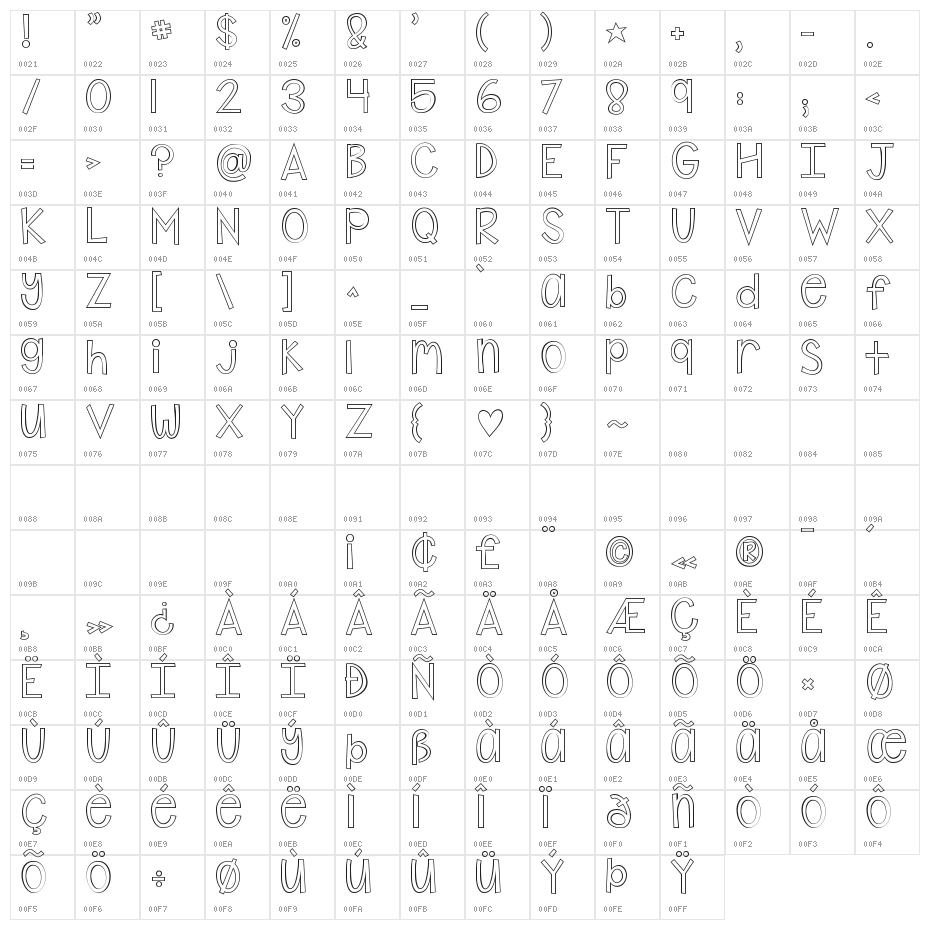 KG Shake it Off Outline Character Map
