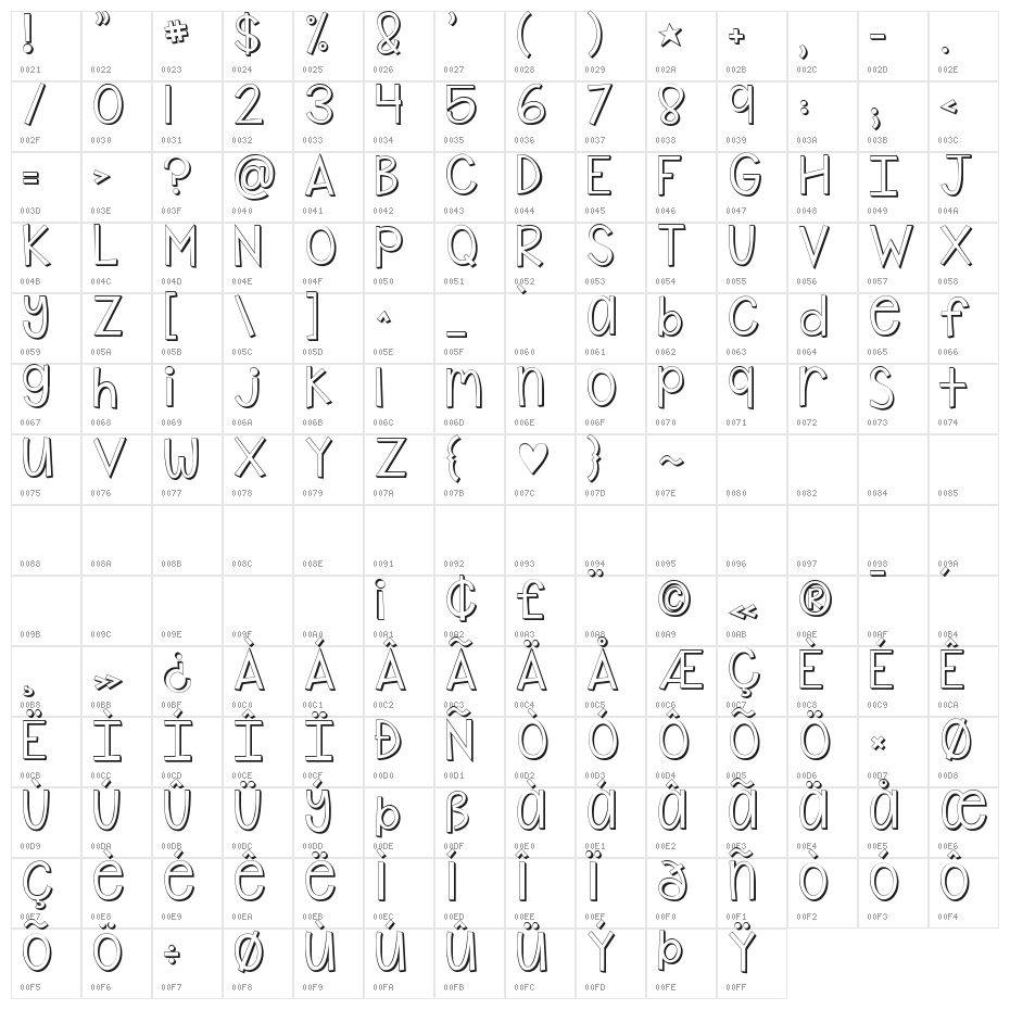 KG Shake it Off Popped Character Map