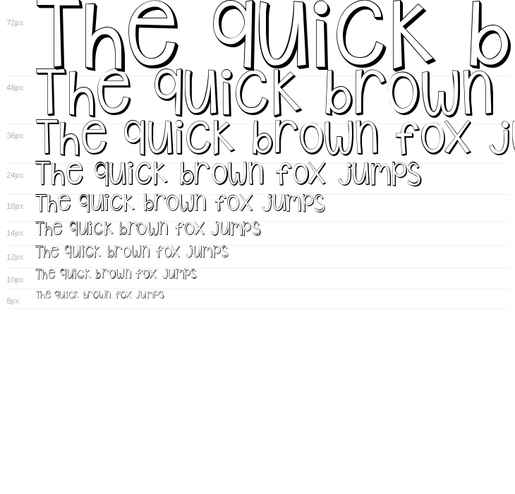 KG Shake it Off Popped Waterfall