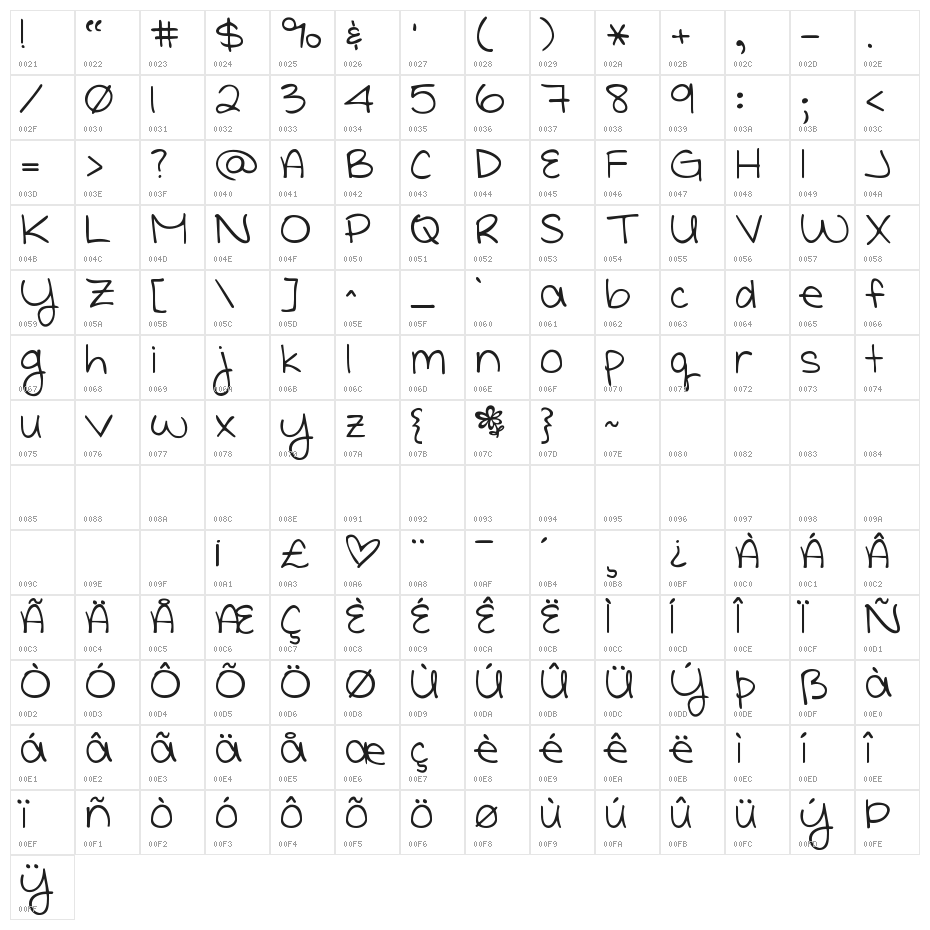 KG She Paints Me Blue Character Map