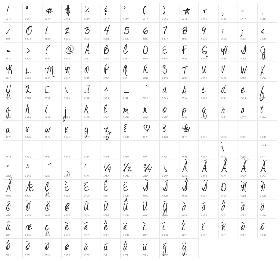KG Shelter Me Character Map