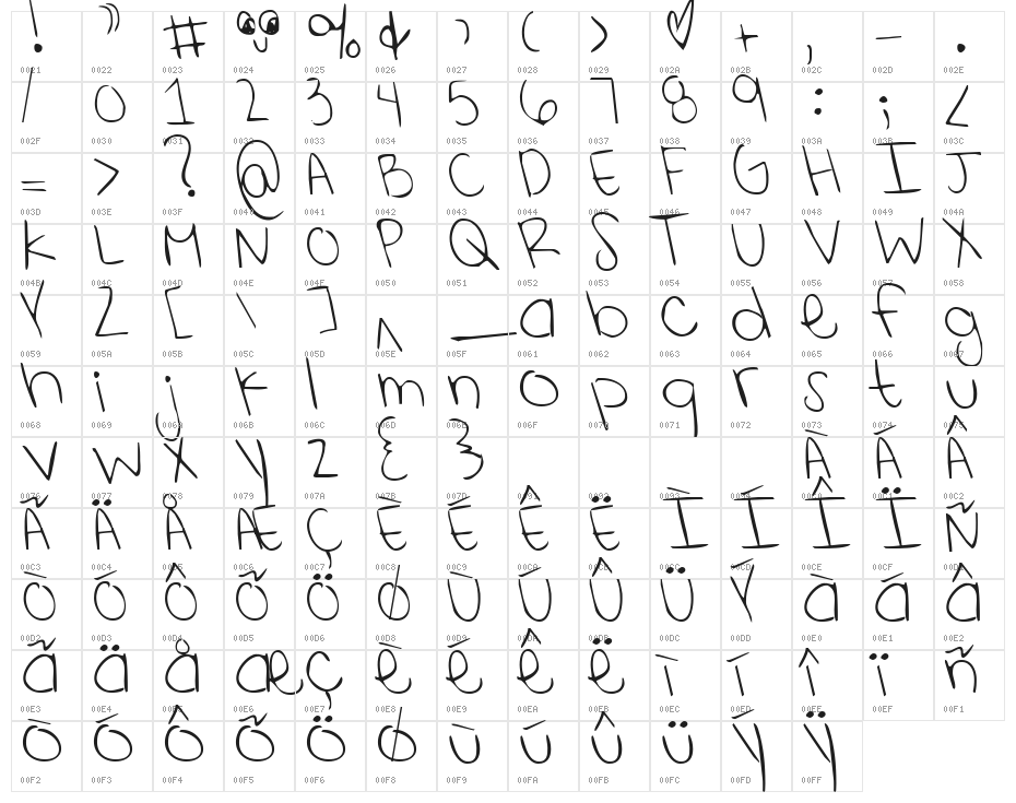 KG Shining Like Stars Character Map