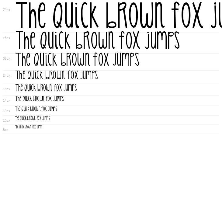 KG Skinny Latte Waterfall