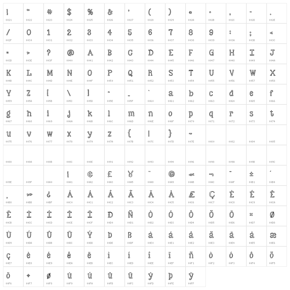 KG Skinny Love Character Map