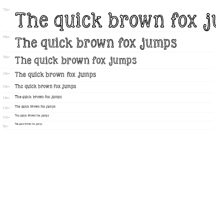 KG Skinny Love Waterfall