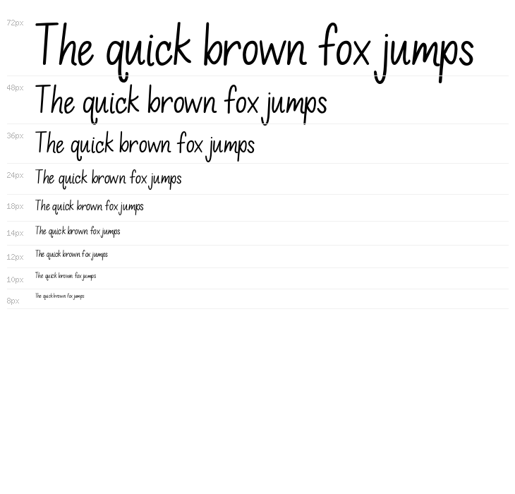 KG So It Goes Waterfall