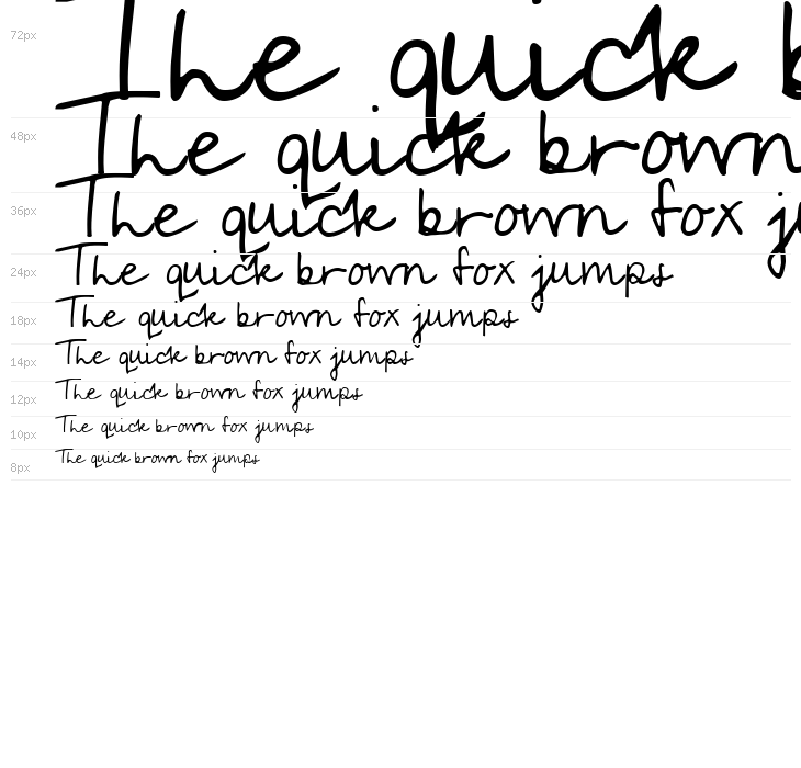 KG Soggy Kitten Waterfall