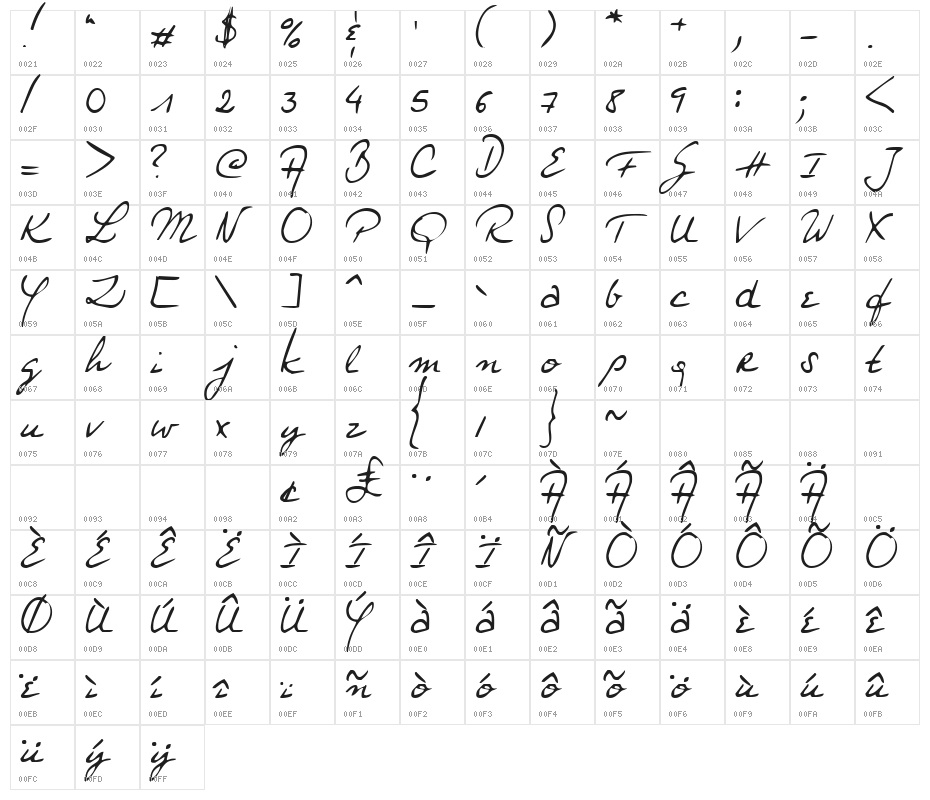 KG Soli Deo Gloria Character Map