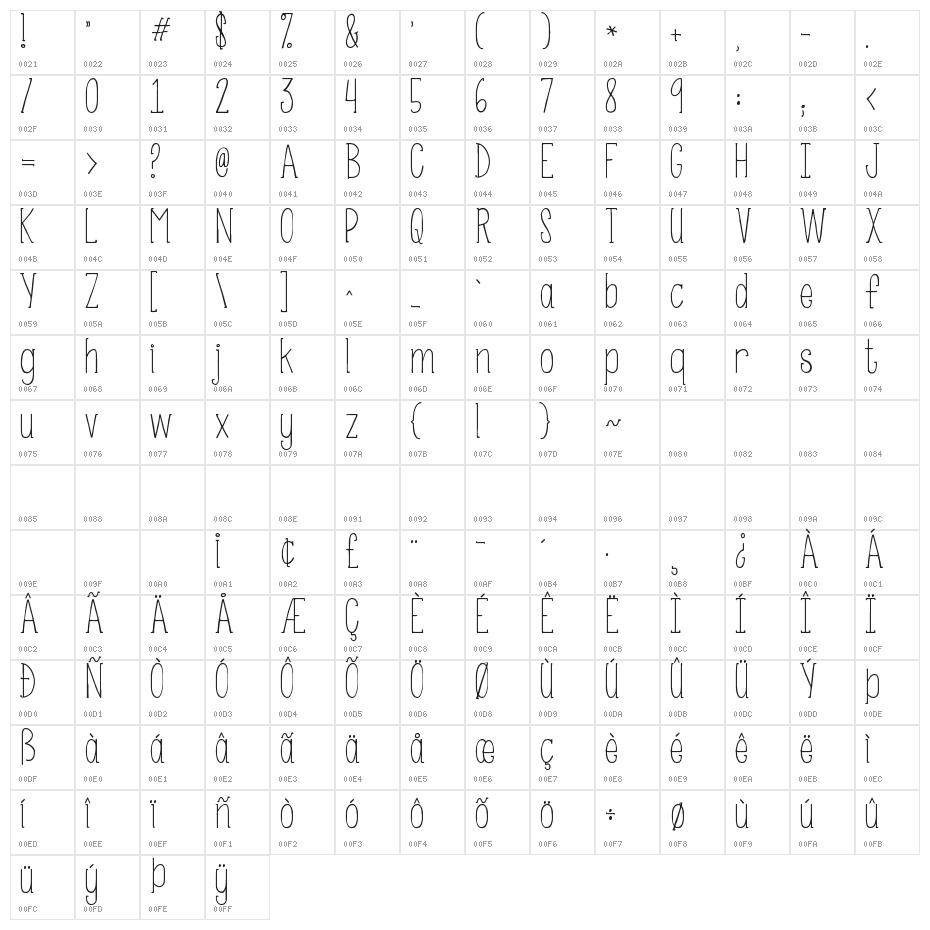 KG Somebody That I Used to Know Character Map