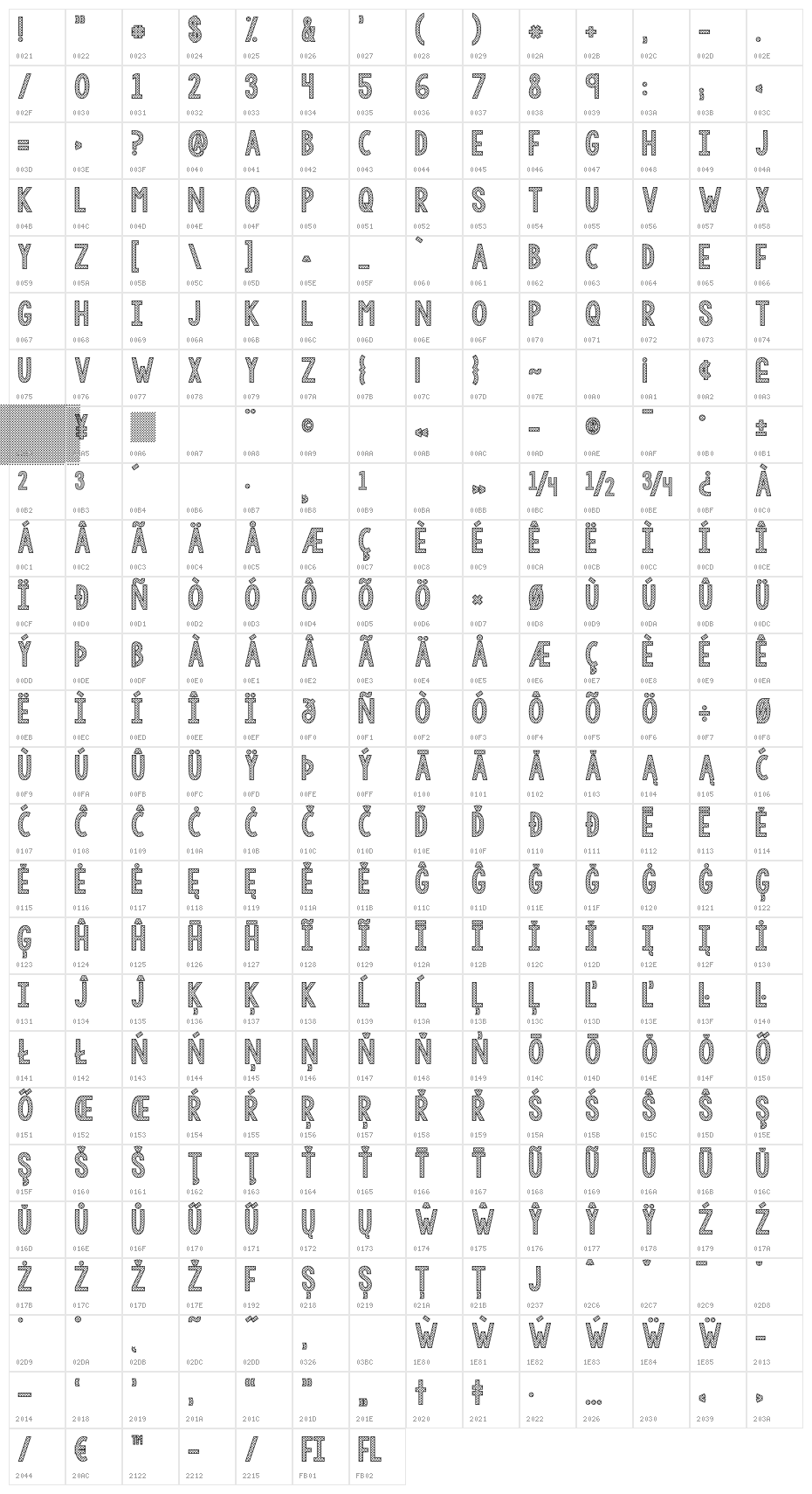 KG Someone You Loved Dots Character Map