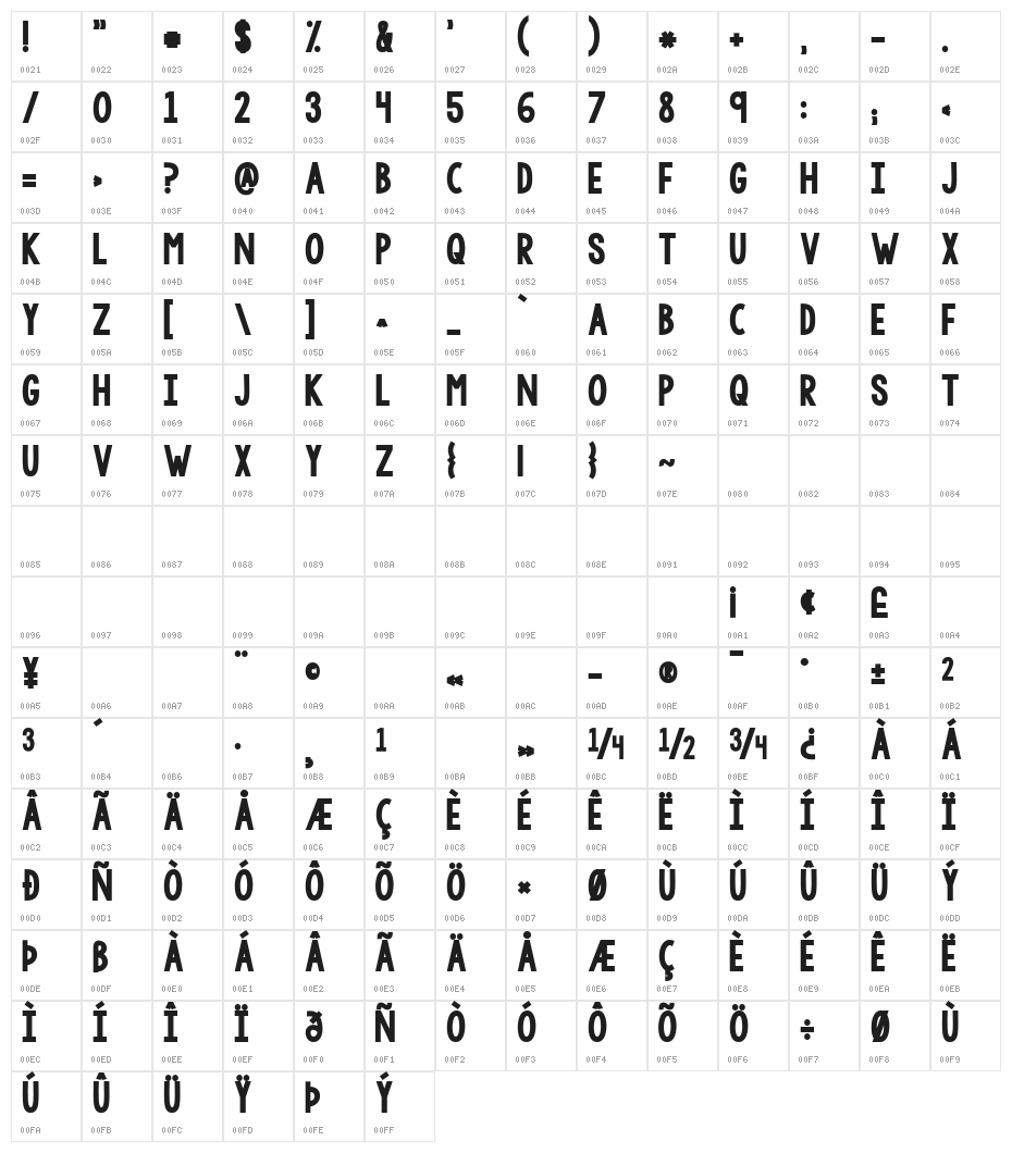 KG Someone You Loved Shadow Character Map