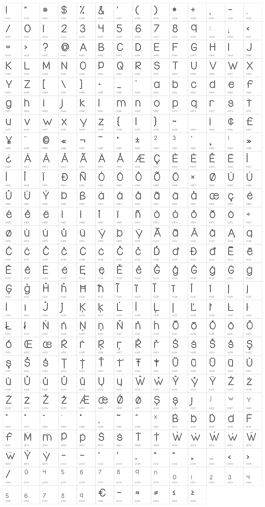 KG Something to Believe In Character Map
