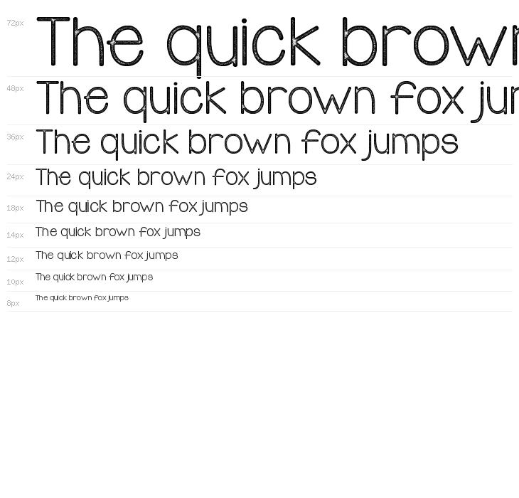 KG Something to Believe In Waterfall