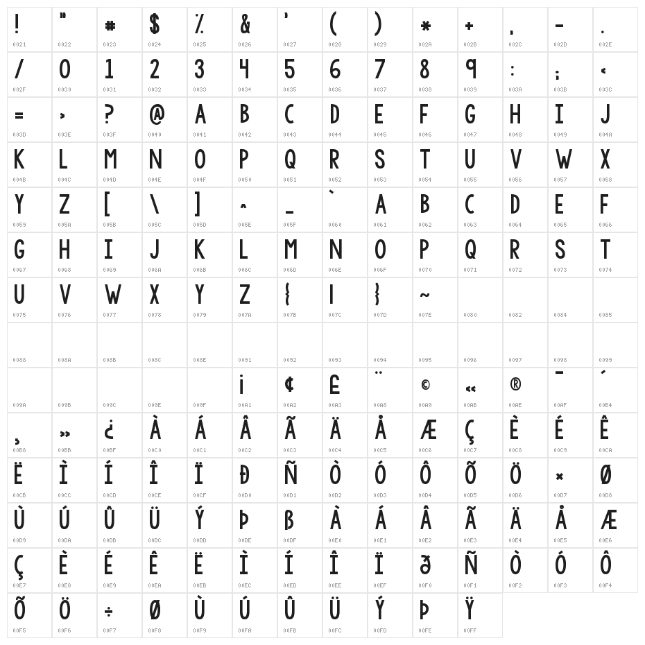 KG Sorry Not Sorry Chub Character Map