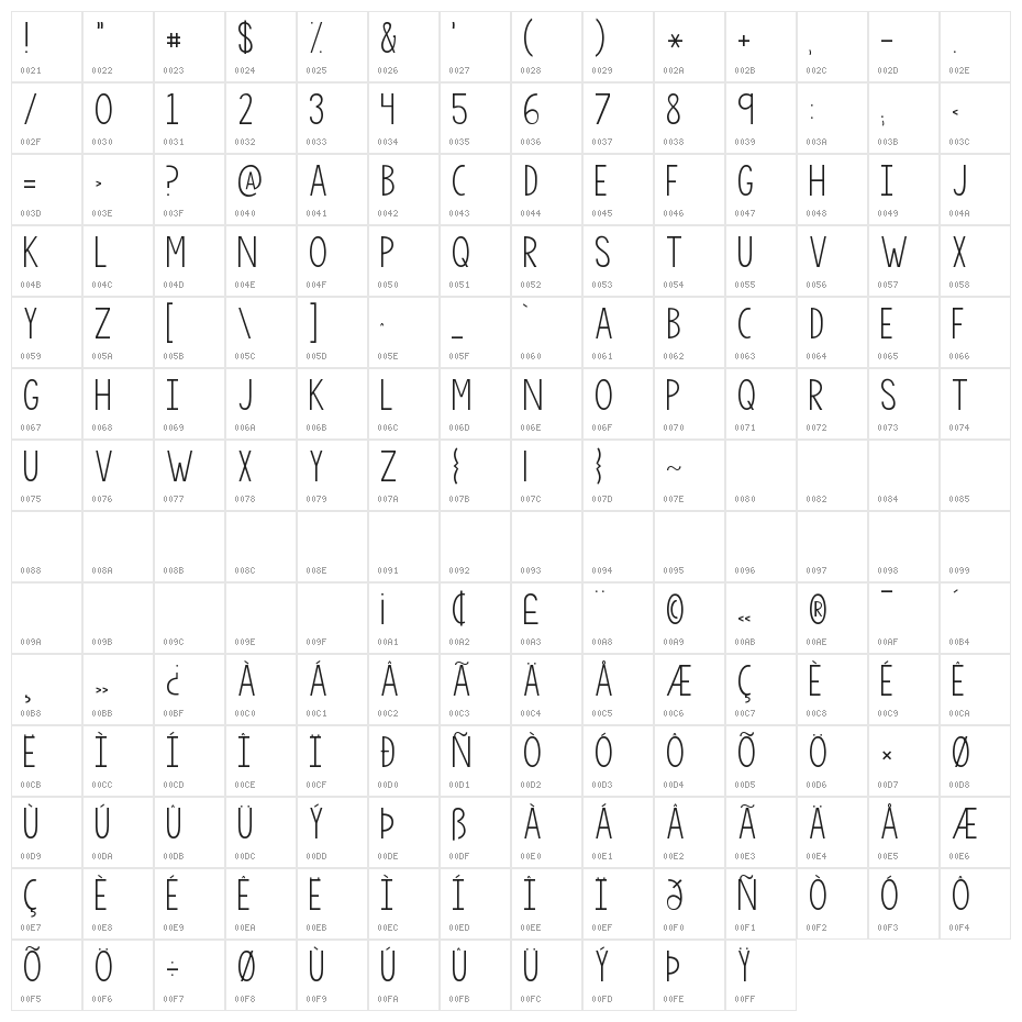 KG Sorry Not Sorry Character Map
