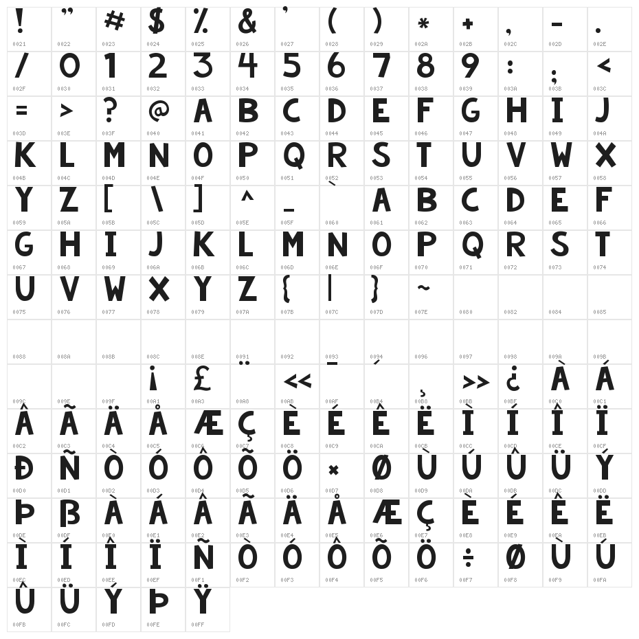 KG Summer Storm Smooth Character Map