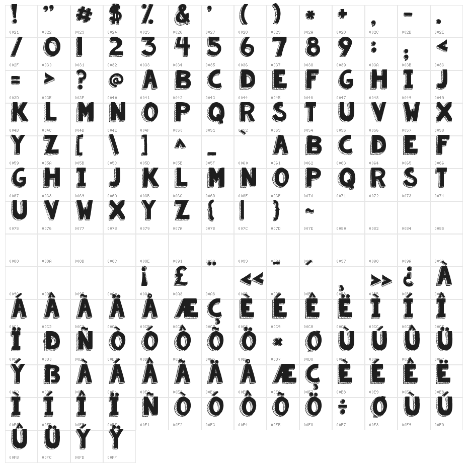 KG Summer Sunshine Blackout Character Map