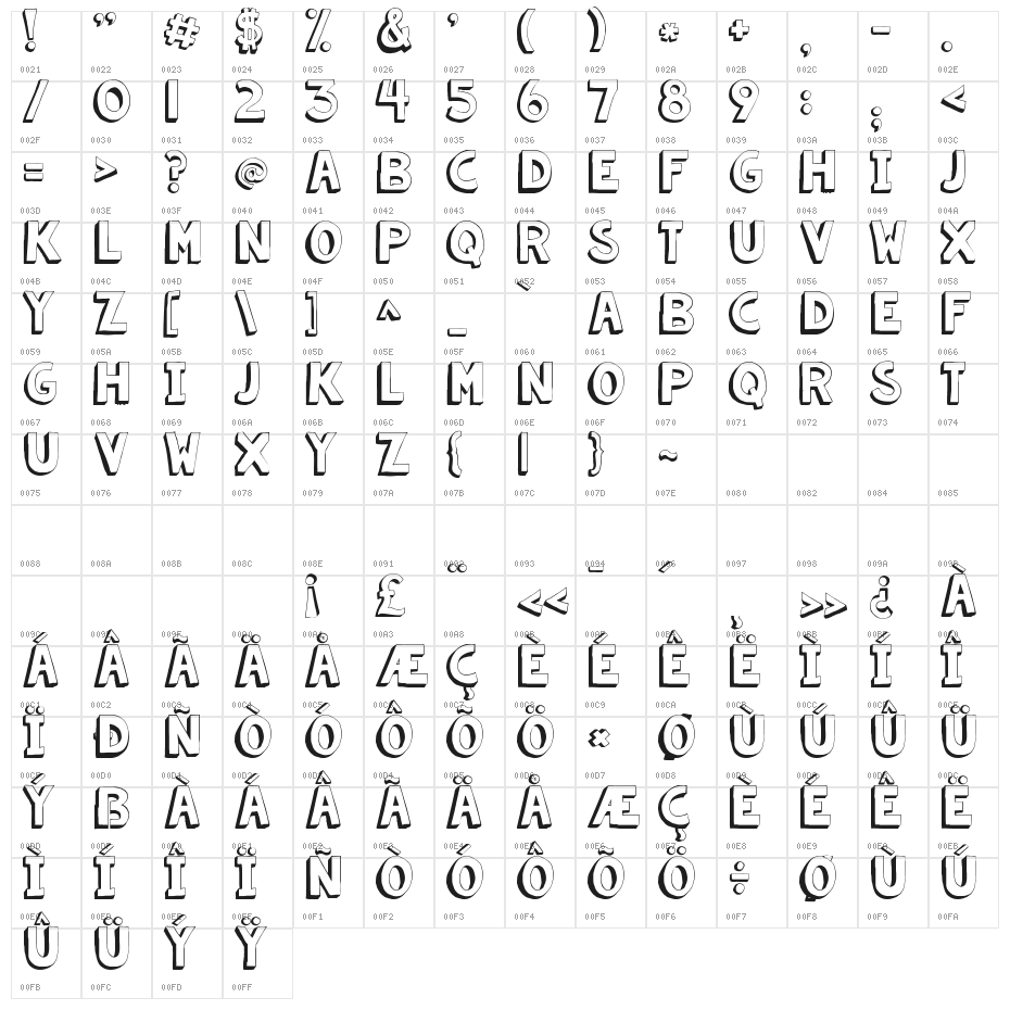 KG Summer Sunshine Shadow Character Map