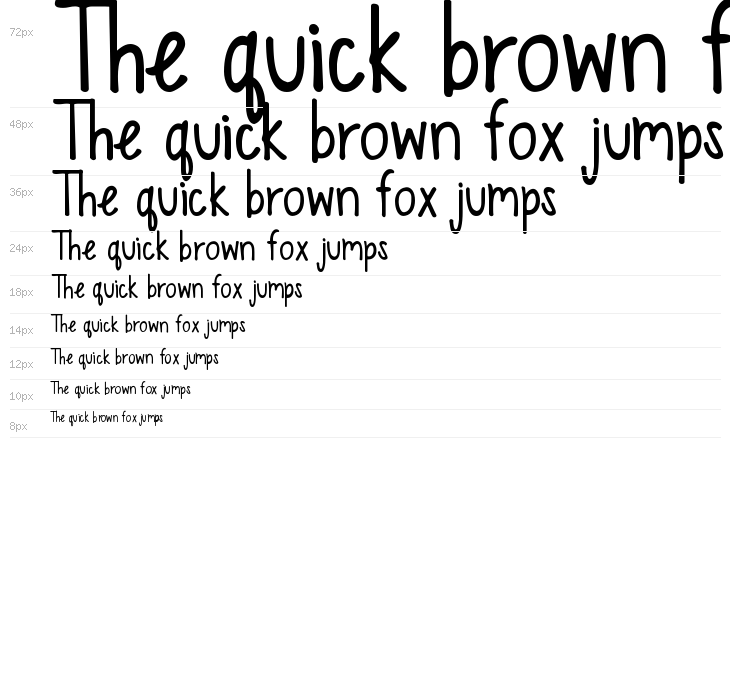 KG Sweet N Sassy Waterfall