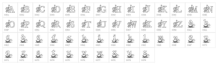KG TURTLE Character Map