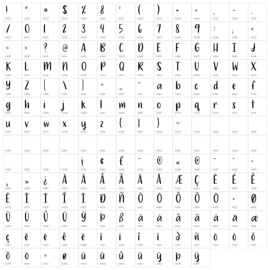 KG Take On The World Regular Character Map