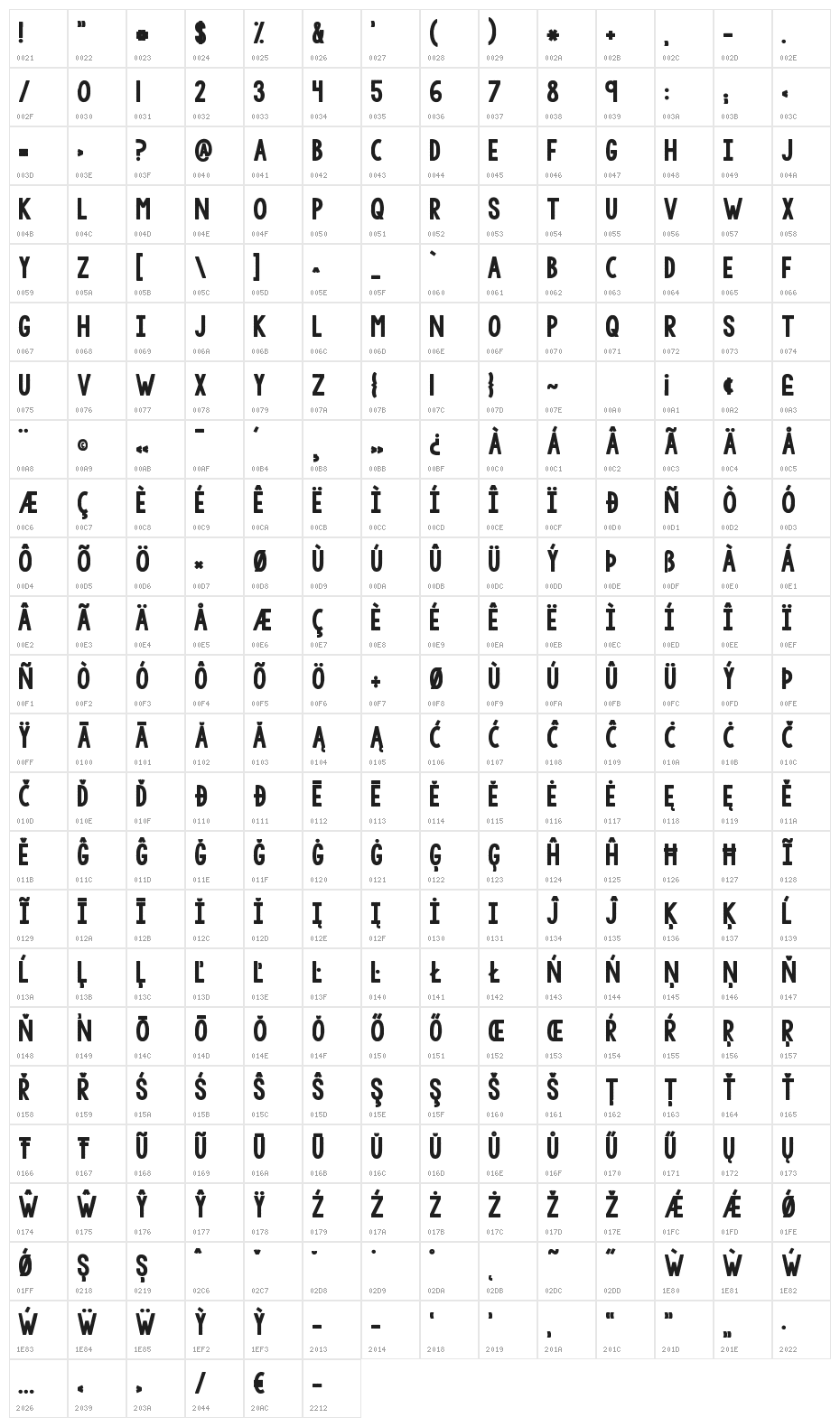 KG Tangled Up In You 2 Character Map