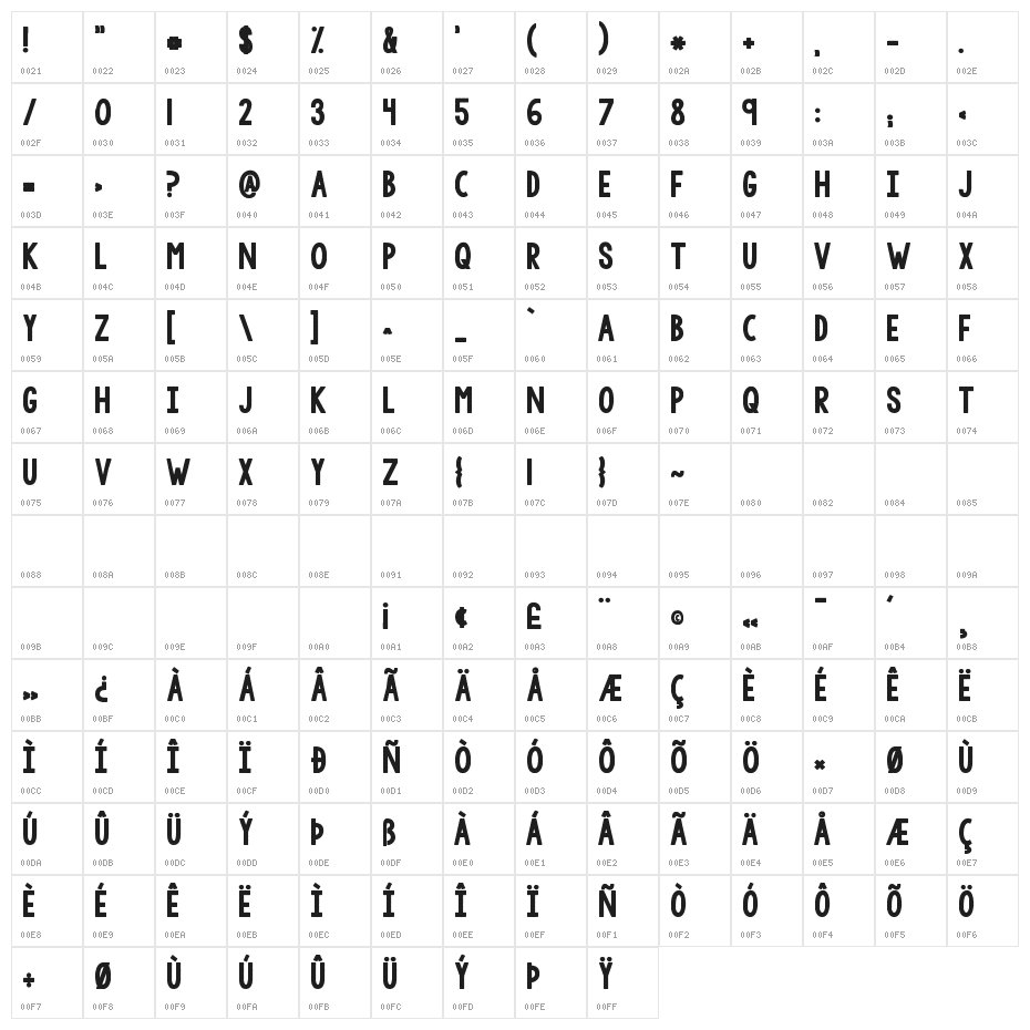 KG Tangled Up In You 2 Character Map