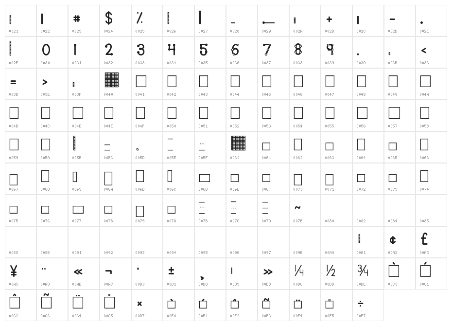 KG Teacher Helpers Character Map