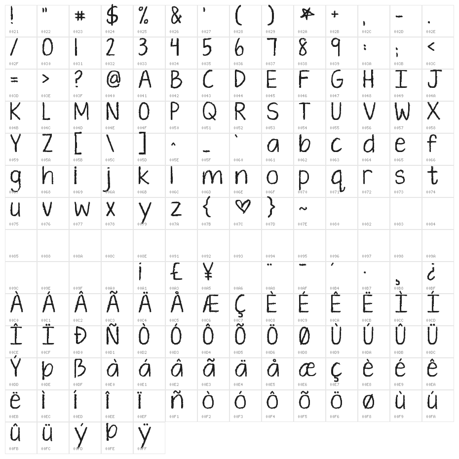 KG Ten Thousand Reasons Alt Character Map