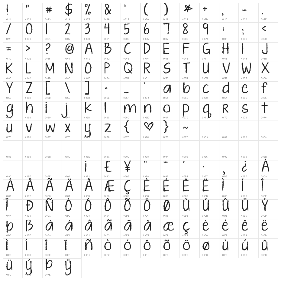 KG Ten Thousand Reasons Character Map