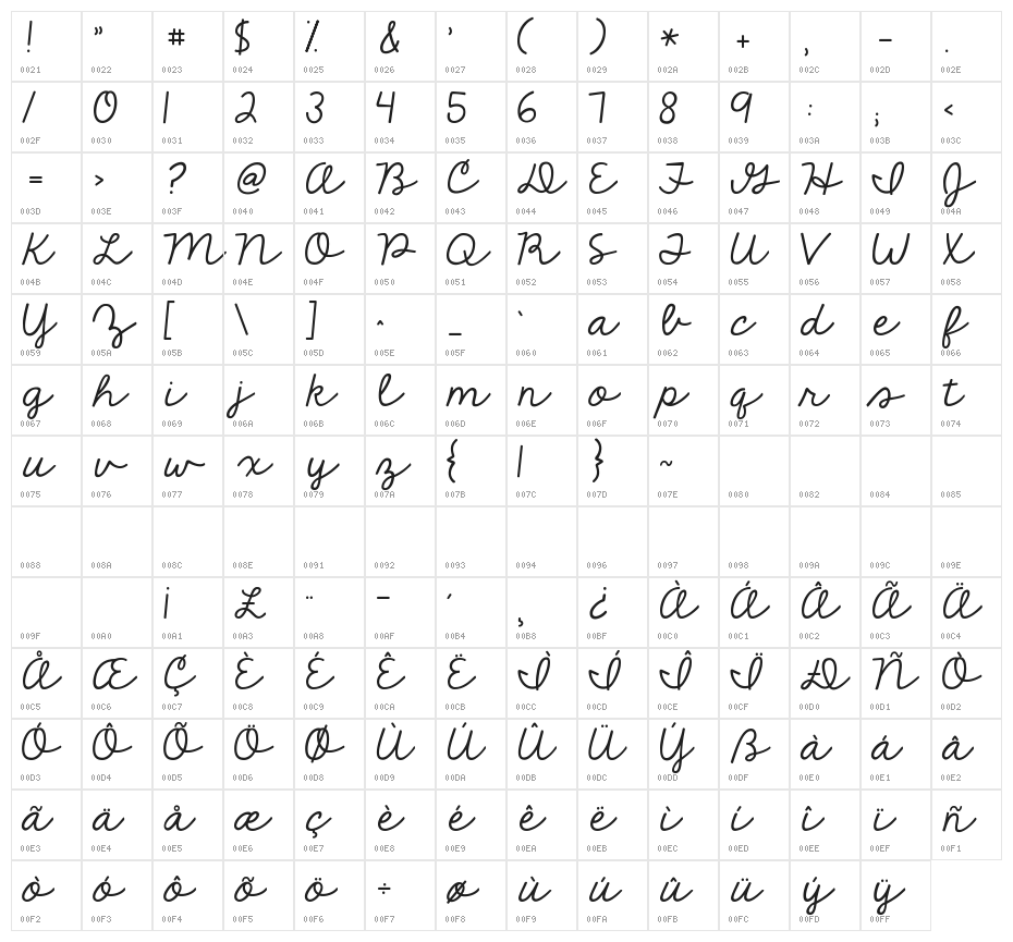 KG The Fighter Character Map