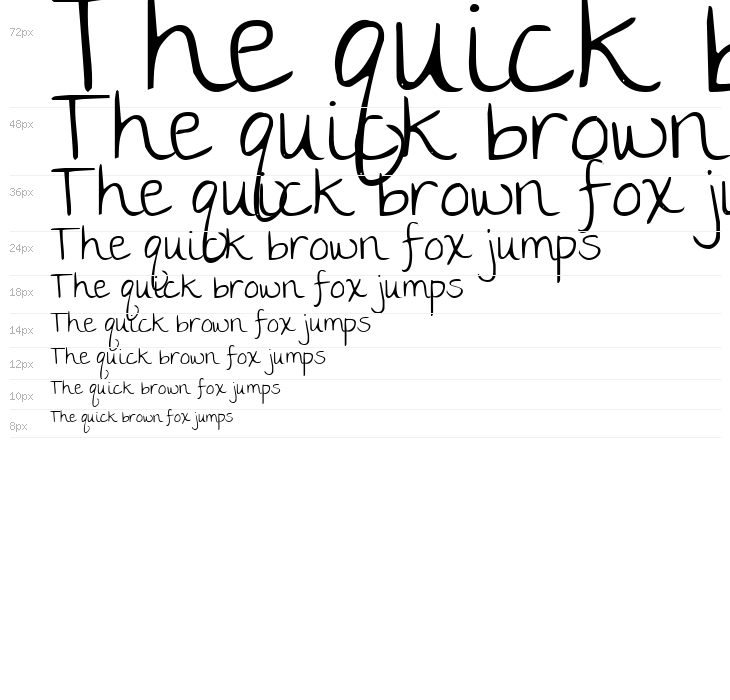 KG The Girl Next Door Waterfall