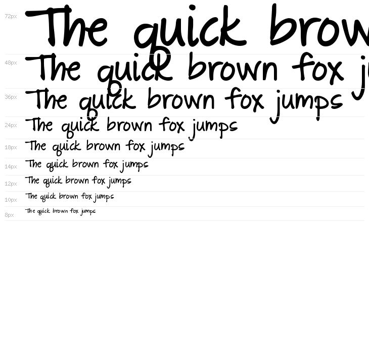 KG The Great Escape Bold Waterfall