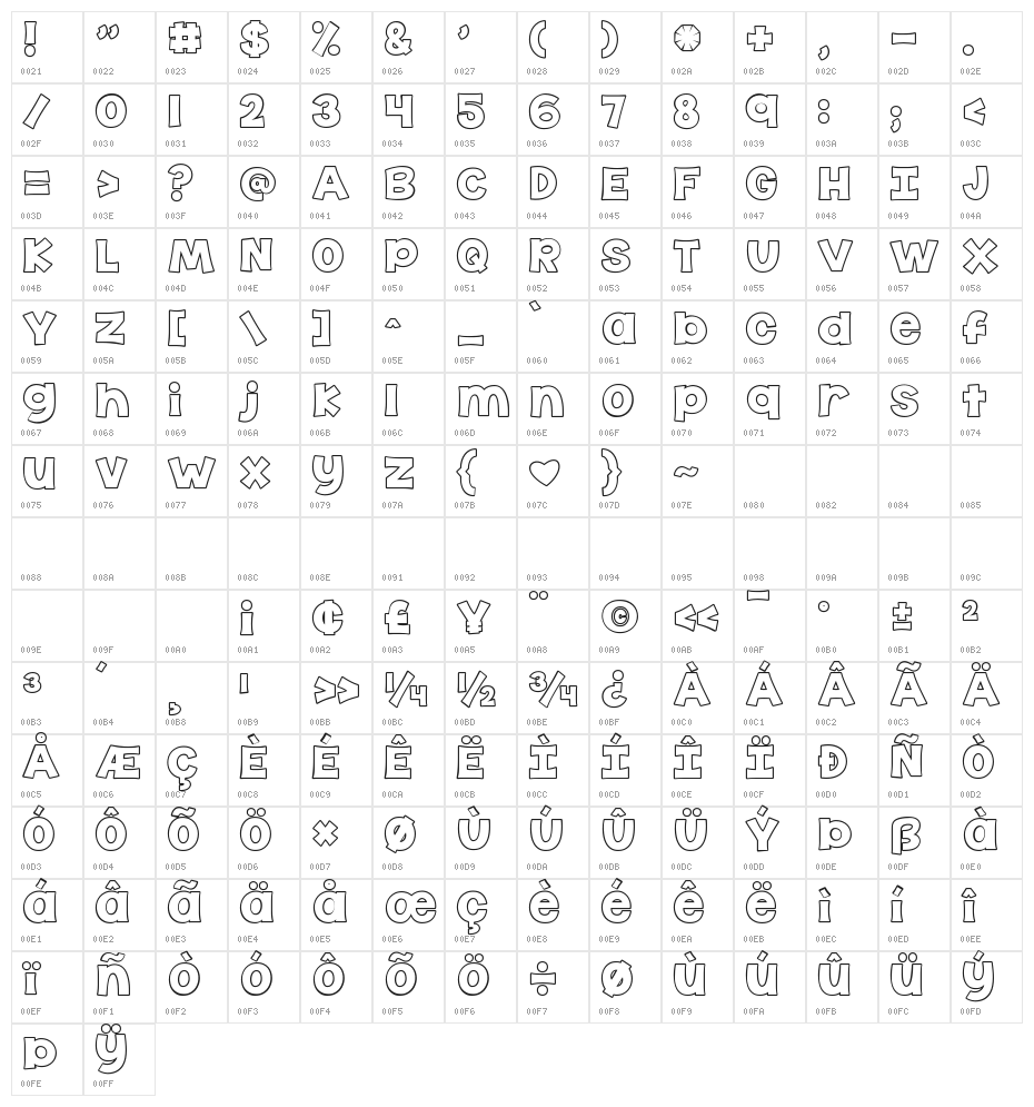 KG The Last Time Bubble Character Map