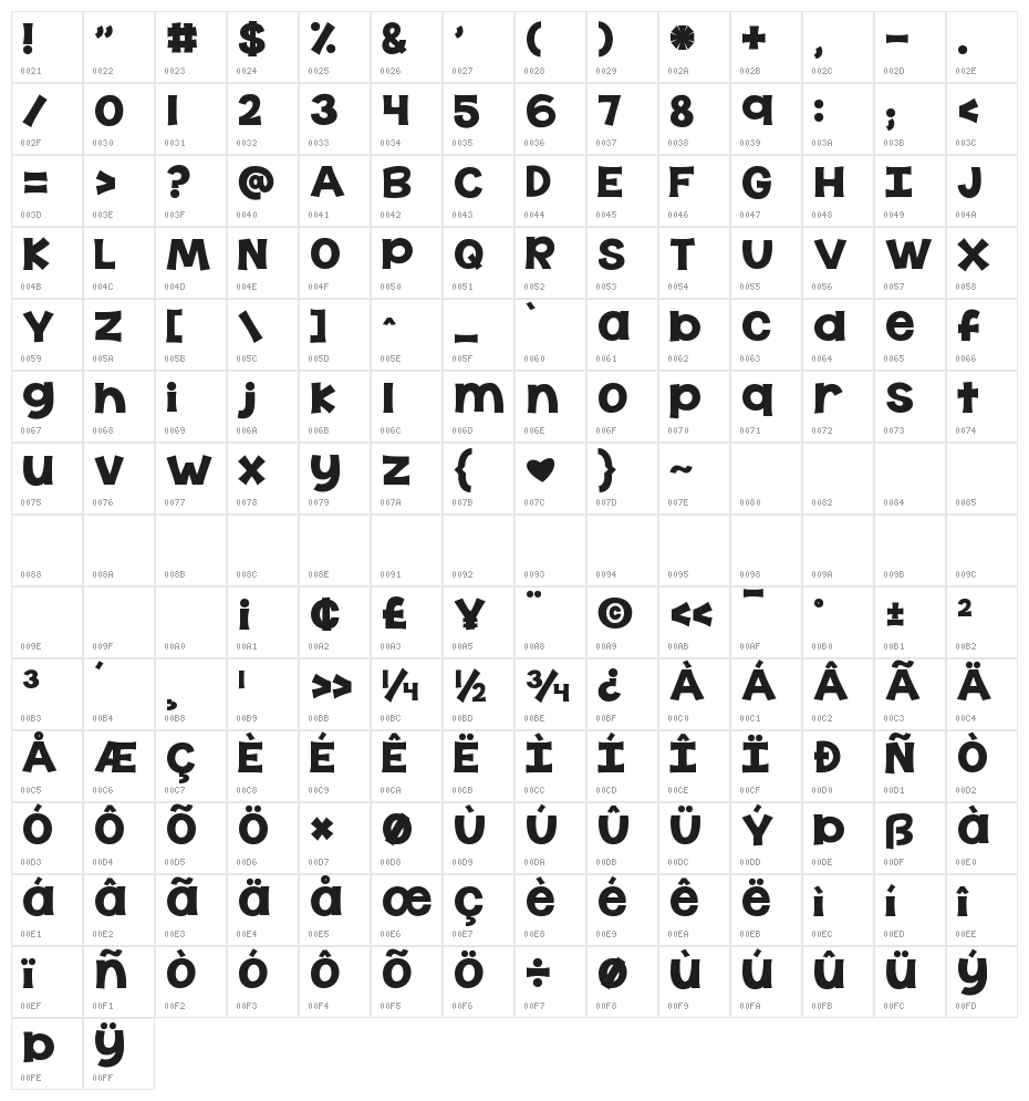 KG The Last Time Character Map