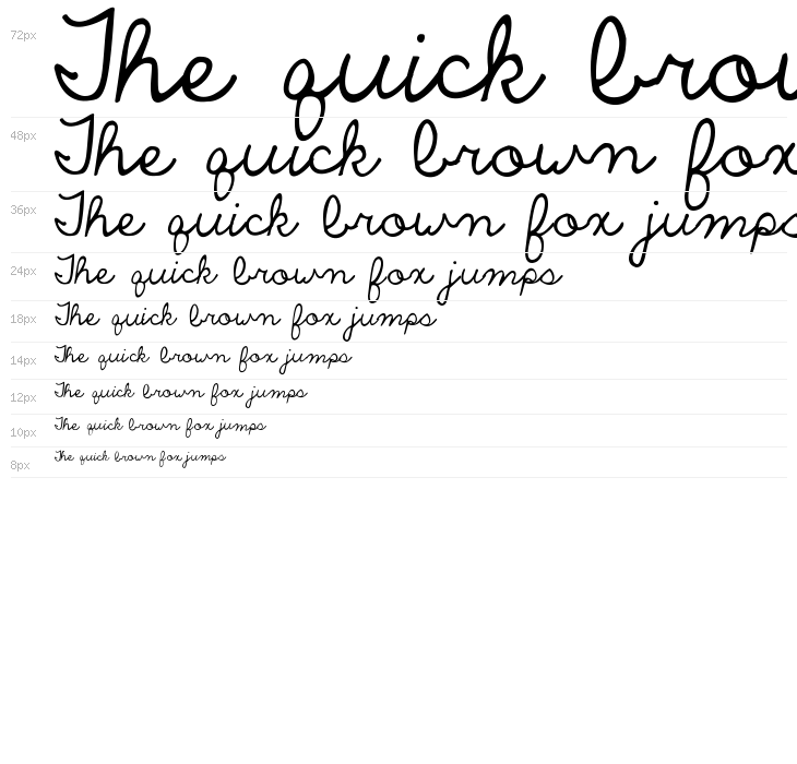 KG The Only Exception Waterfall