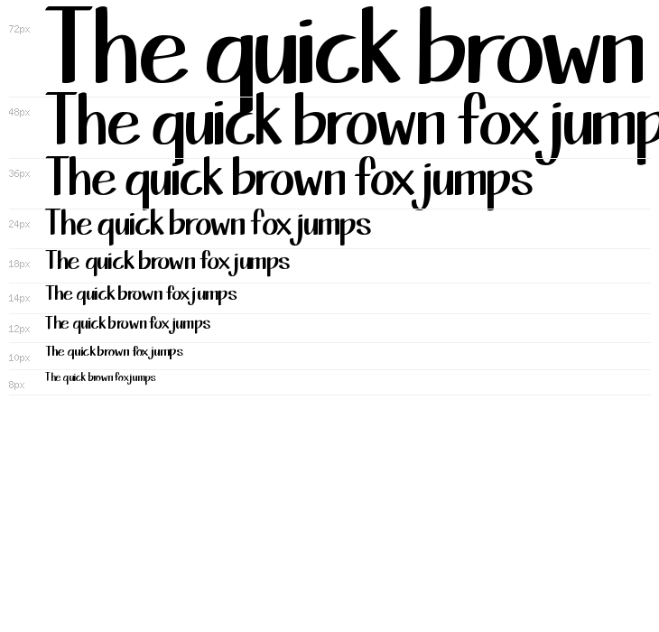 KG This Is Not Goodbye Waterfall