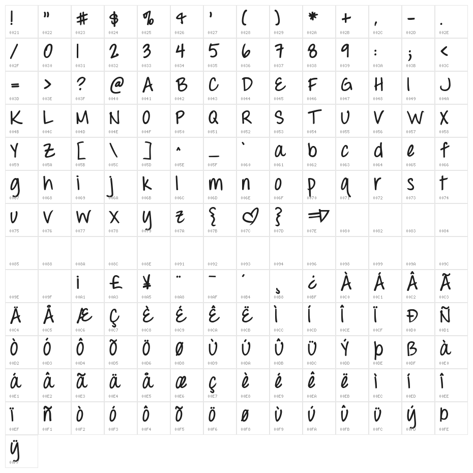 KG Throw My Hands Bold Character Map