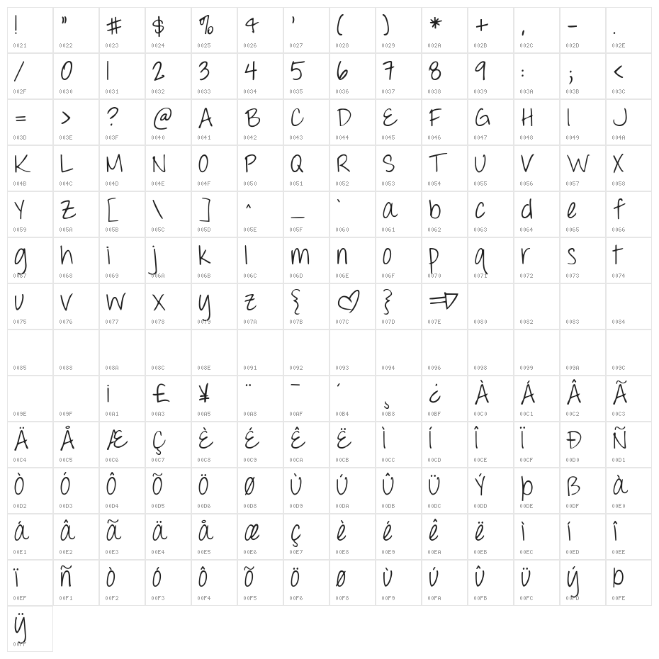 KG Throw My Hands Up in the Air Character Map